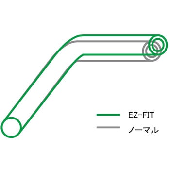 イージーフィットバー シルバー EBF0055S EFFEX(エフェックス)