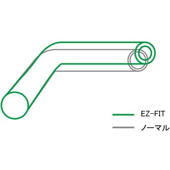 イージーフィットバー シルバー EBTF550S - EFFEX(エフェックス)