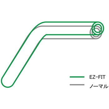 イージーフィットバー シルバー EBF783S EFFEX(エフェックス)