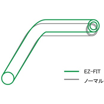 イージーフィットバー シルバー EBF784S EFFEX(エフェックス)
