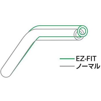 イージーフィットバー シルバー EBF0006S-5SET EFFEX(エフェックス)