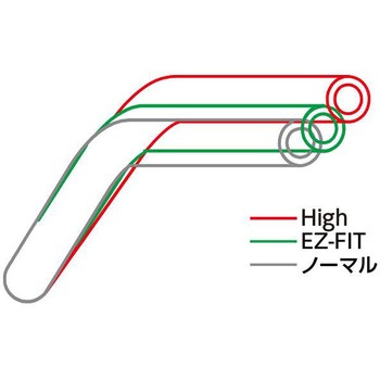イージーフィットバー シャンパンゴールド EBF0009G-5SET EFFEX(エフェックス)