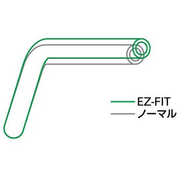 イージーフィットバー シルバー EBF049S-5SET - EFFEX(エフェックス)