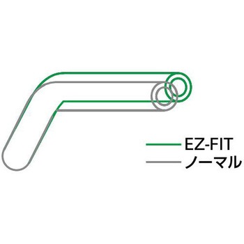 イージーフィットバー ブラック EBF189K-5SET EFFEX(エフェックス)