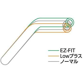 イージーフィットバー ブラック EBF196K-5SET EFFEX(エフェックス)