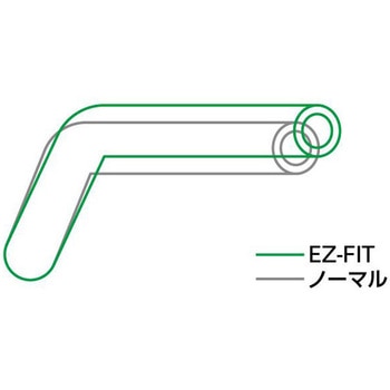 イージーフィットバー シャンパンゴールド EBF660G-5SET EFFEX(エフェックス)