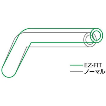 イージーフィットバー シャンパンゴールド EBF690G-5SET EFFEX(エフェックス)