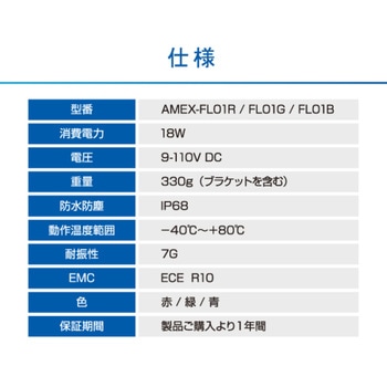 フォークリフト向け LEDラインライト 青木製作所