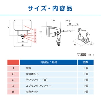 フォークリフト向け LEDラインライト 青木製作所