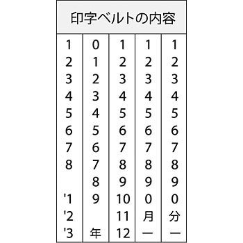 NFB-5KG 回転ゴム印エルゴグリップ欧文トビ日付 5号小切手用 1個