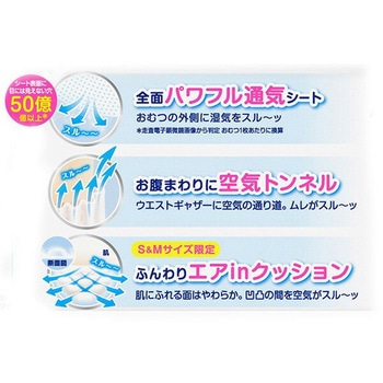 メリーズ ずっと肌さら エアスルー パンツタイプ 花王