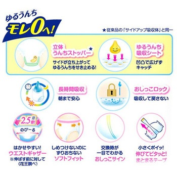 メリーズ ずっと肌さら エアスルー パンツタイプ 花王