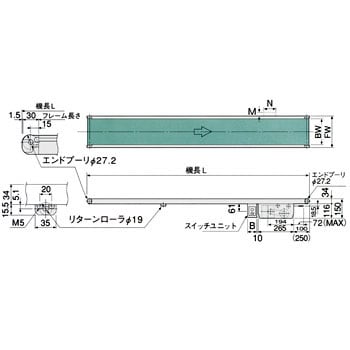 ベルコンミニ