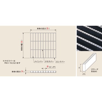 ステンレスグレーチング KNSM(R) 集水ます用(FBズラーズタイプ)ピッチ15mm カワグレ