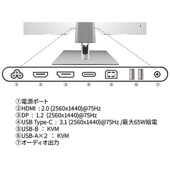 タッチパネル対応液晶ディスプレイ 27型/2560×1440/HDMI、DP、USB-C×1/ホワイト/スピーカー有/2年保証 JAPANNEXT