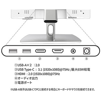 タッチパネル対応液晶ディスプレイ 21.5型/1920×1080/HDMI×1、USB-C×1/ホワイト/スピーカー有/2年保証 JAPANNEXT