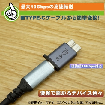USB変換アダプタ エスエスエーサービス