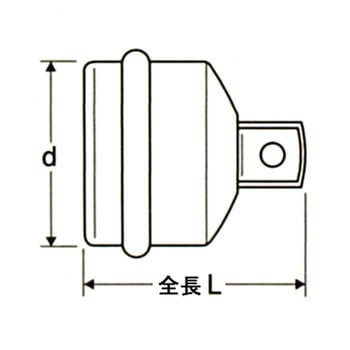 ソケットアダプター(インパクト対応) トップ工業