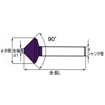 TiAlNコート カウンターシンク ノーブランド