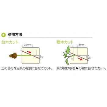 苗木カット治具 TAKIGEN(タキゲン)