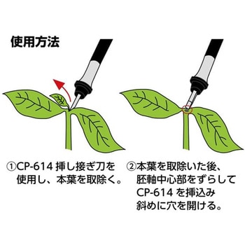 挿し接ぎ刀 TAKIGEN(タキゲン)
