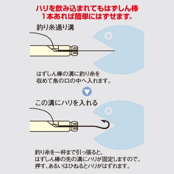 針はずし(はずしん棒) - 明邦化学