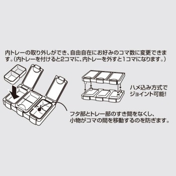VS-420 明邦化学