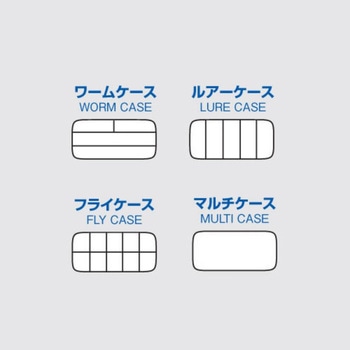 SFC マルチ・S 明邦化学