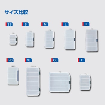 SFC マルチ・S 明邦化学