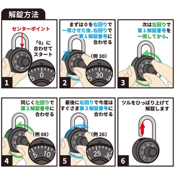 金庫式ダイヤル錠 WAKI