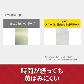 3M スリーエム スコッチ 事務用テープ スムーズに引き出せる透明テープ 3M(スリーエム)