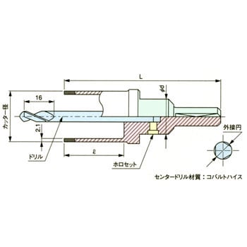 TL83 超硬ロングホールカッター(パイプ用) 1個 大見工業 【通販サイト