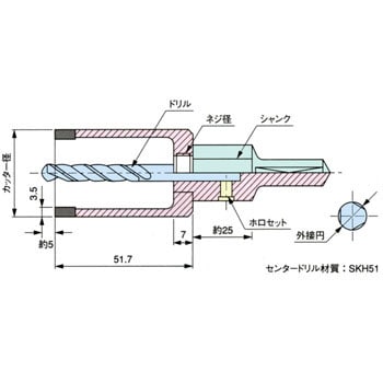 FRP48 FRPホールカッター(超硬チップ付) 1個 大見工業 【通販サイト