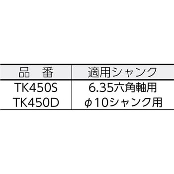 TK450S エクステンド・バー 1個 大見工業 【通販サイトMonotaRO】
