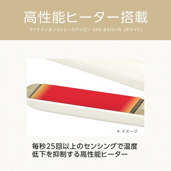 サロンセンス スタンダード マイナスイオンストレートアイロン Salon Sense