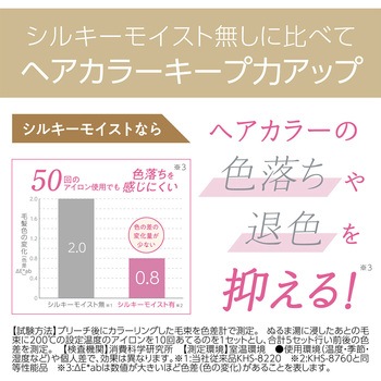 サロンセンス スタンダード マイナスイオンストレートアイロン Salon Sense