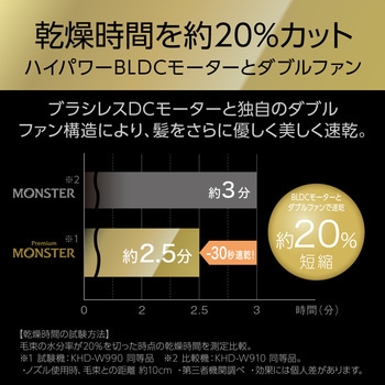 BLDCダブルファンドライヤー プレミアムモンスター MONSTER
