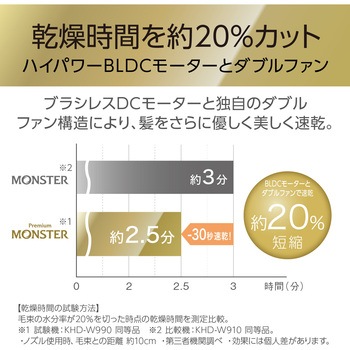 BLDCダブルファンドライヤー プレミアムモンスター MONSTER