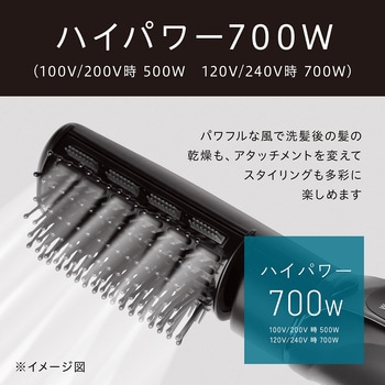 マイナスイオンヘアドライヤー コイズミ