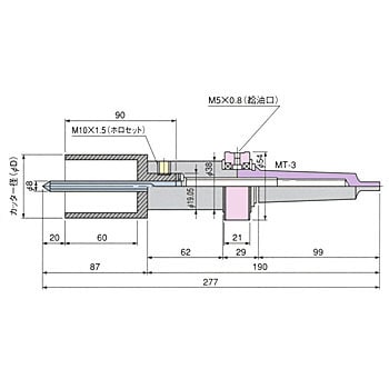 CRSQ185 50SQクリンキーカッター 大見工業 刃径18.5mm CRSQ185 - 【通販モノタロウ】