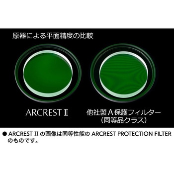 保護フィルター ARCREST II PROTECTION FILTER GOLD EDITION Nikon(ニコン)