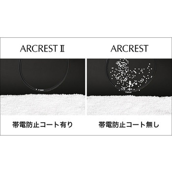 保護フィルター ARCREST II PROTECTION FILTER GOLD EDITION Nikon(ニコン)