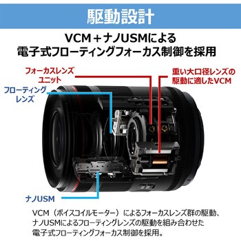 RFレンズ RF24mm F1.4 L VCM Canon