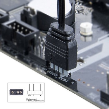 Silverstone LSシリーズ 両面が光るRGB LEDストリップ SST-LS04 SILVER STONE(シルバーストーン)