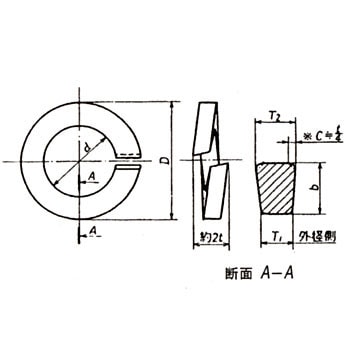 M16 スプリングワッシャー(ステンレス) 小箱 1箱(250個) 大阪魂 【通販