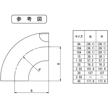 溶接用90° ロングエルボ トーステ