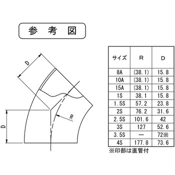 溶接用45°エルボ トーステ