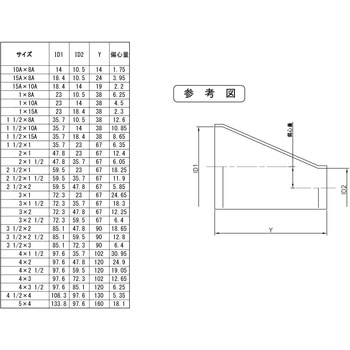 溶接用エキセントレジューサー トーステ