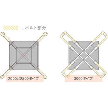 バロンモッコ4点吊り 小泉製麻