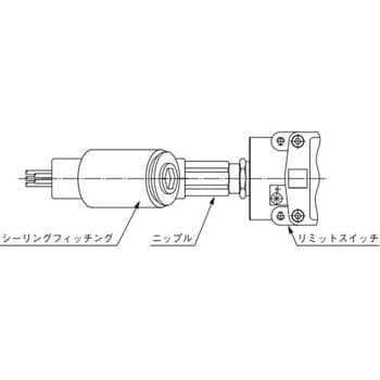 S-CON シーリングコンパウンド 1個 azbil(山武) 【通販モノタロウ】